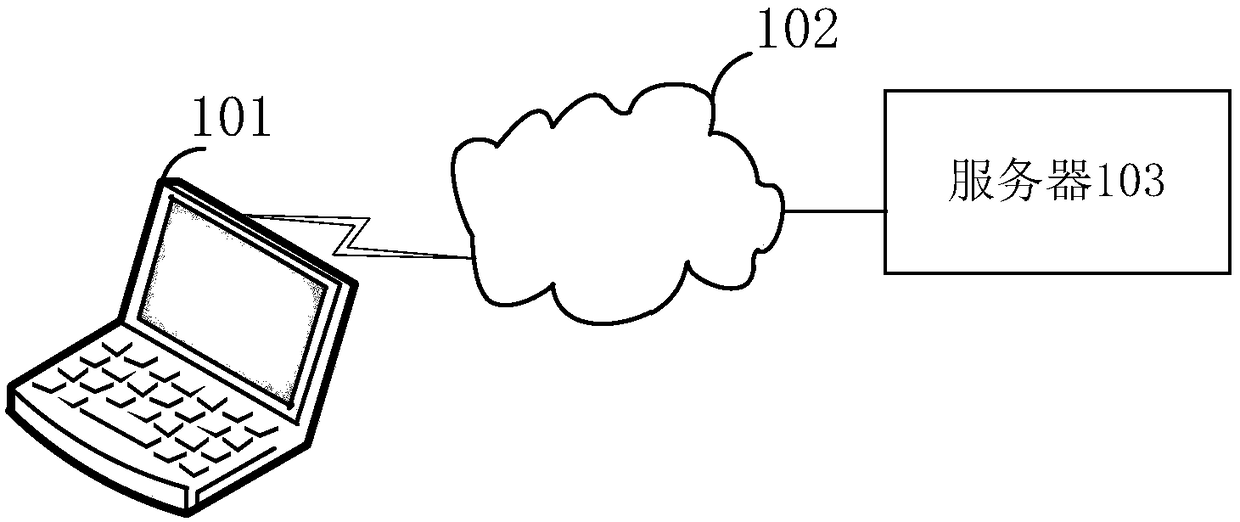 Verification code data processing method and device