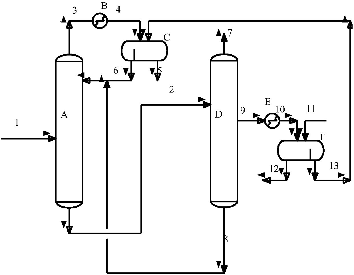 Propylene epoxide purifying method and purifying device