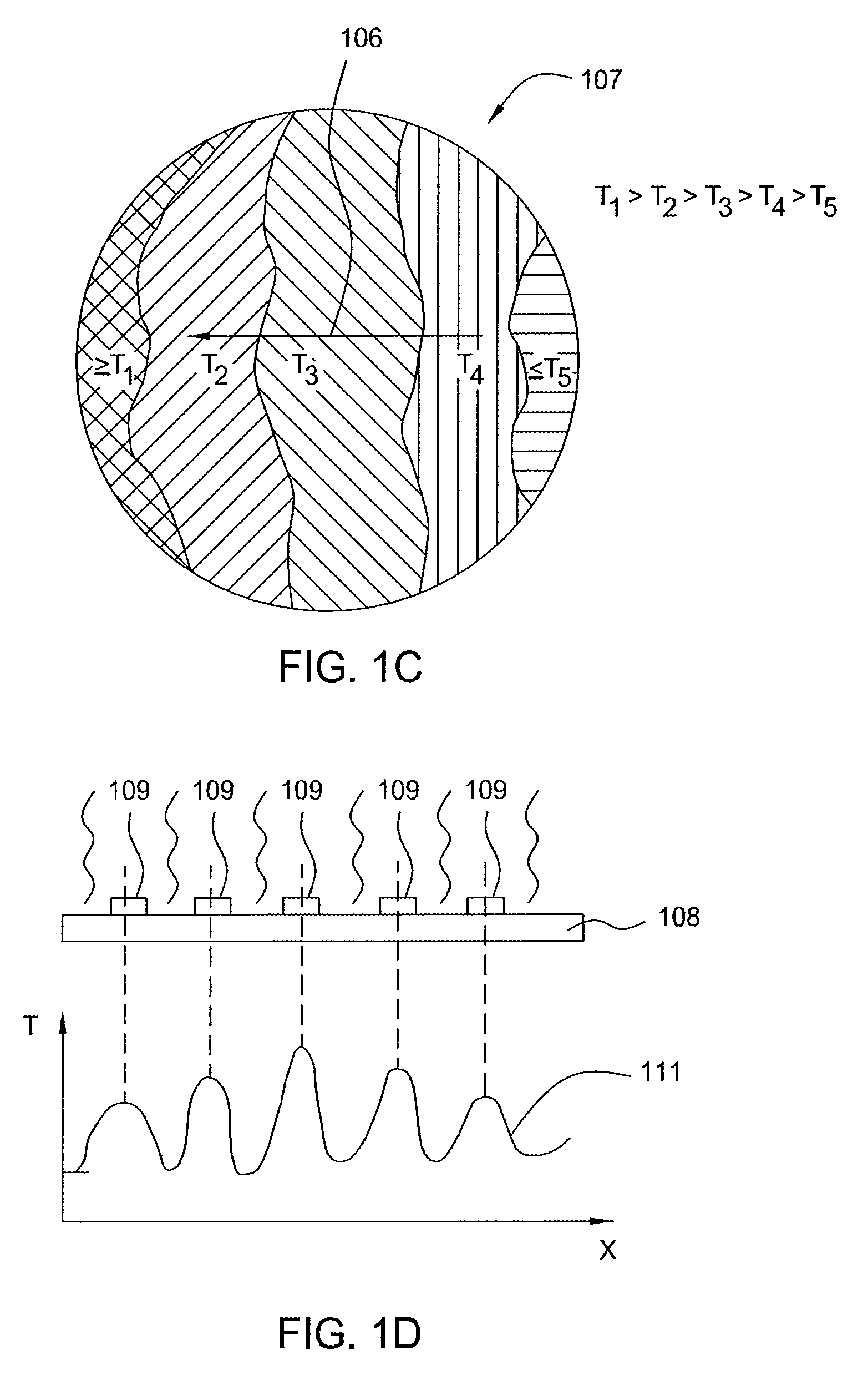 System for non radial temperature control for rotating substrates