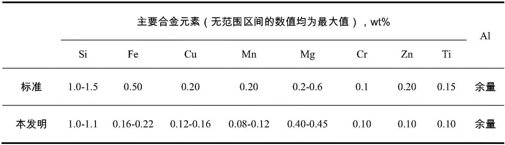 Aluminum alloy sheet and production method thereof