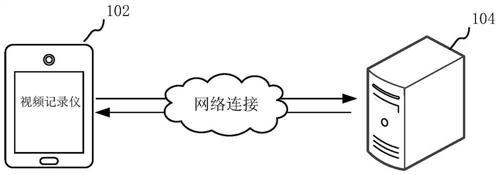 Replayed test video determination method and device, electronic equipment and storage medium