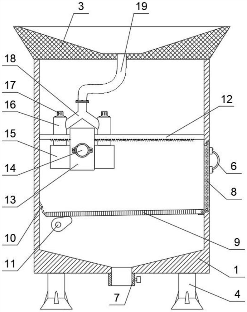 Automatic screening device for mullite