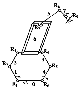 Three-dimensional moving vibrating screen mechanism