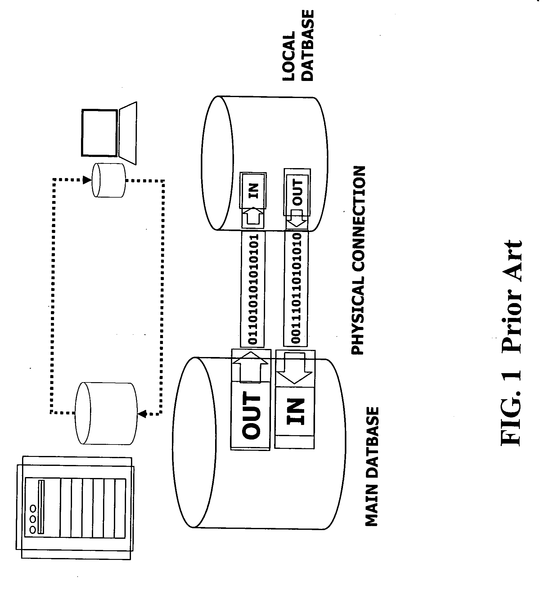 System and method of real time data accessing and initializing commands via wireless communication device