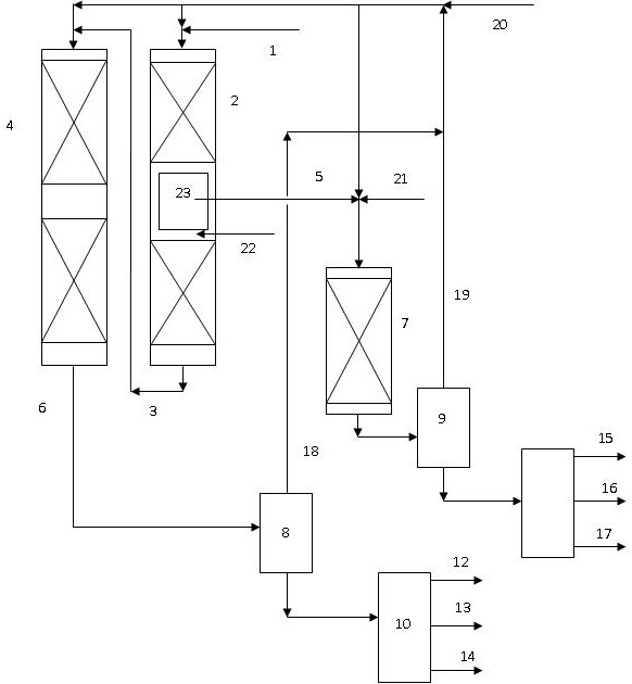 Inferior diesel oil hydro-upgrading and hydro-refining combined process