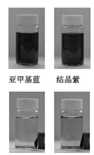 Chitosan-grafting amino acid magnetic composite microsphere as well as preparation method and application