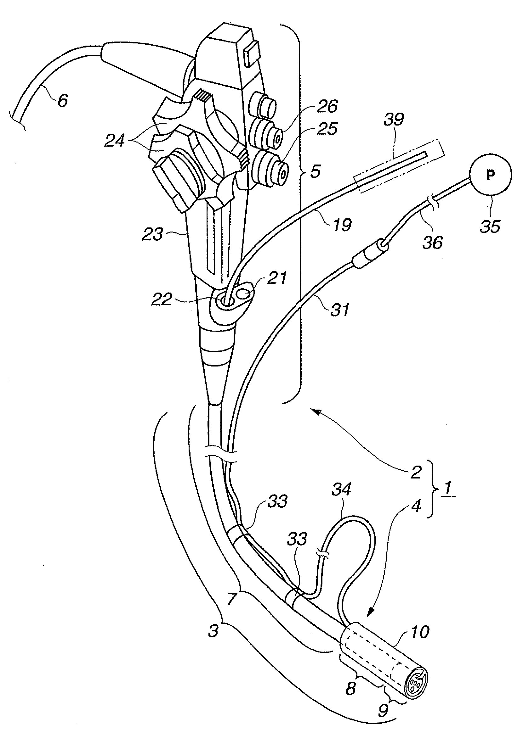 Endoscope insertion support tool and endoscope device