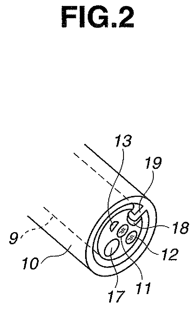 Endoscope insertion support tool and endoscope device