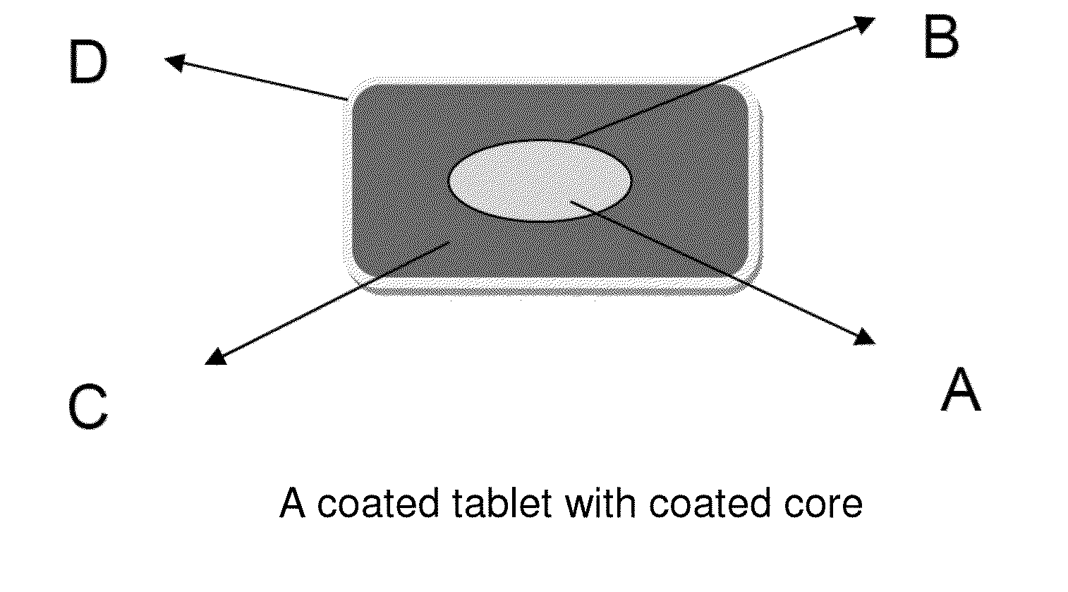 Oral solid formulation of compound Anti-tubercular drug and preparation method thereof