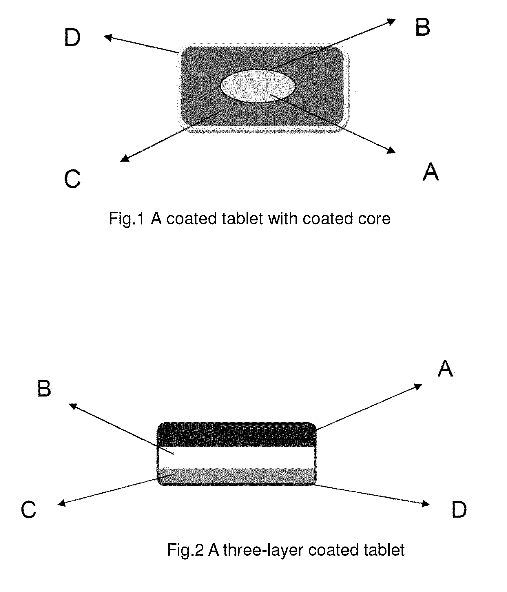 Oral solid formulation of compound Anti-tubercular drug and preparation method thereof