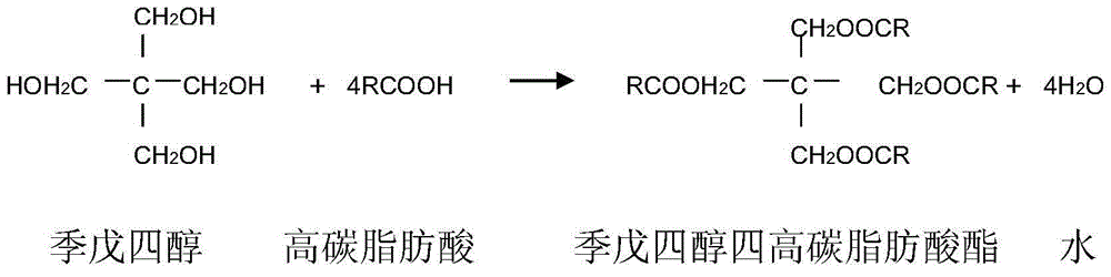 Method for preparing high-quality pentaerythritol high-carbon fatty acid ester by adopting extraction process