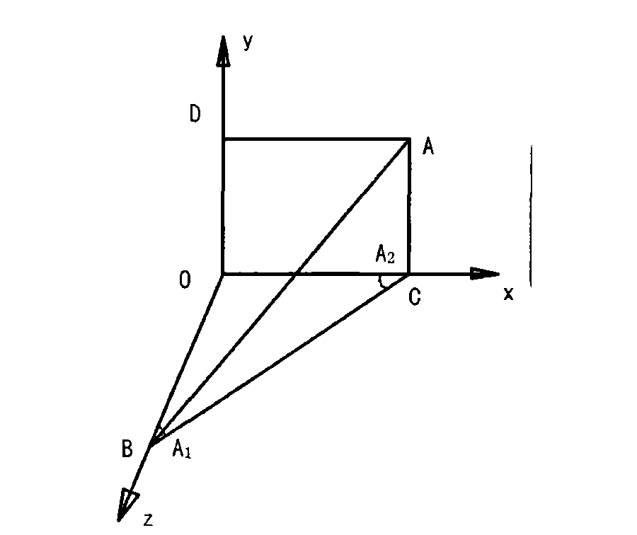 Optical detection method of verticality error of longitudinal axis and latitudinal axis of horizontal type telescope