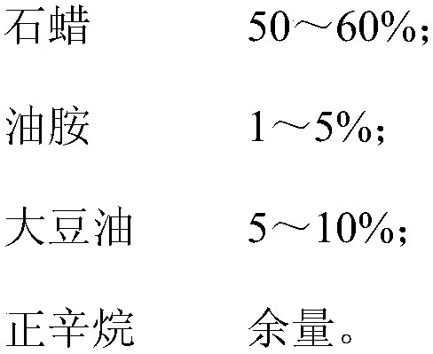 A hard alloy forming agent capable of rapid drying and its mixing process