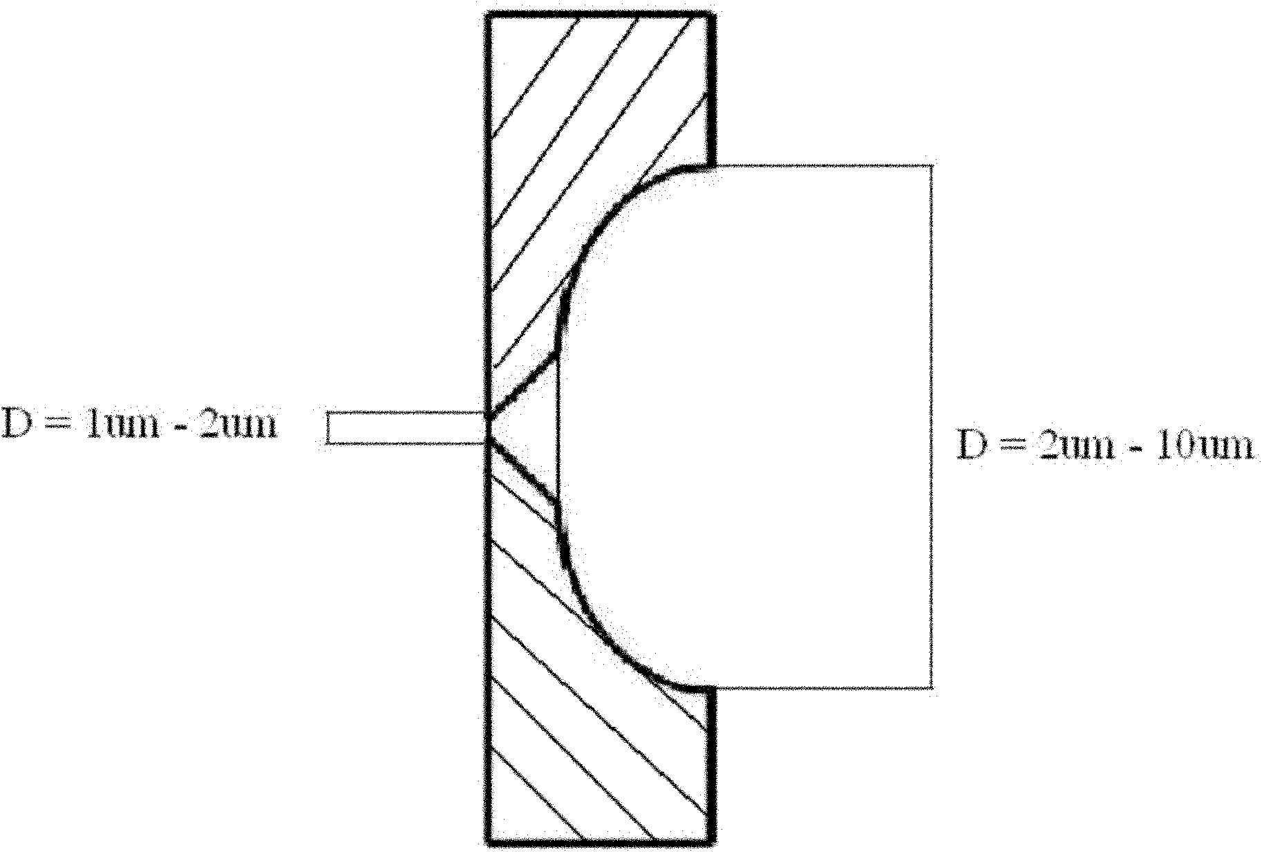 Method for processing micropore of patch clamp chip