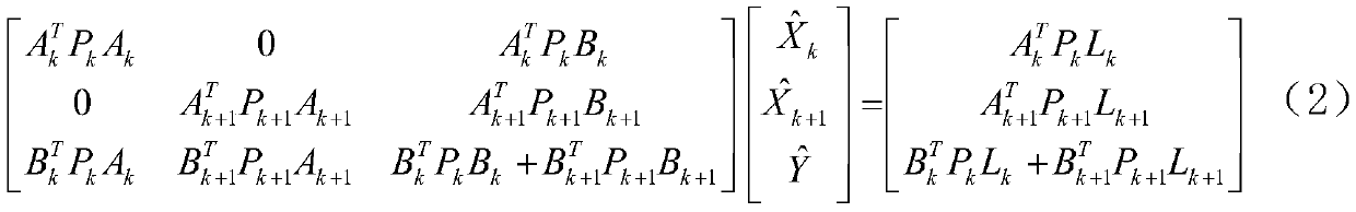 A method for real-time measurement of satellite clock bias based on tropospheric prior information constraints