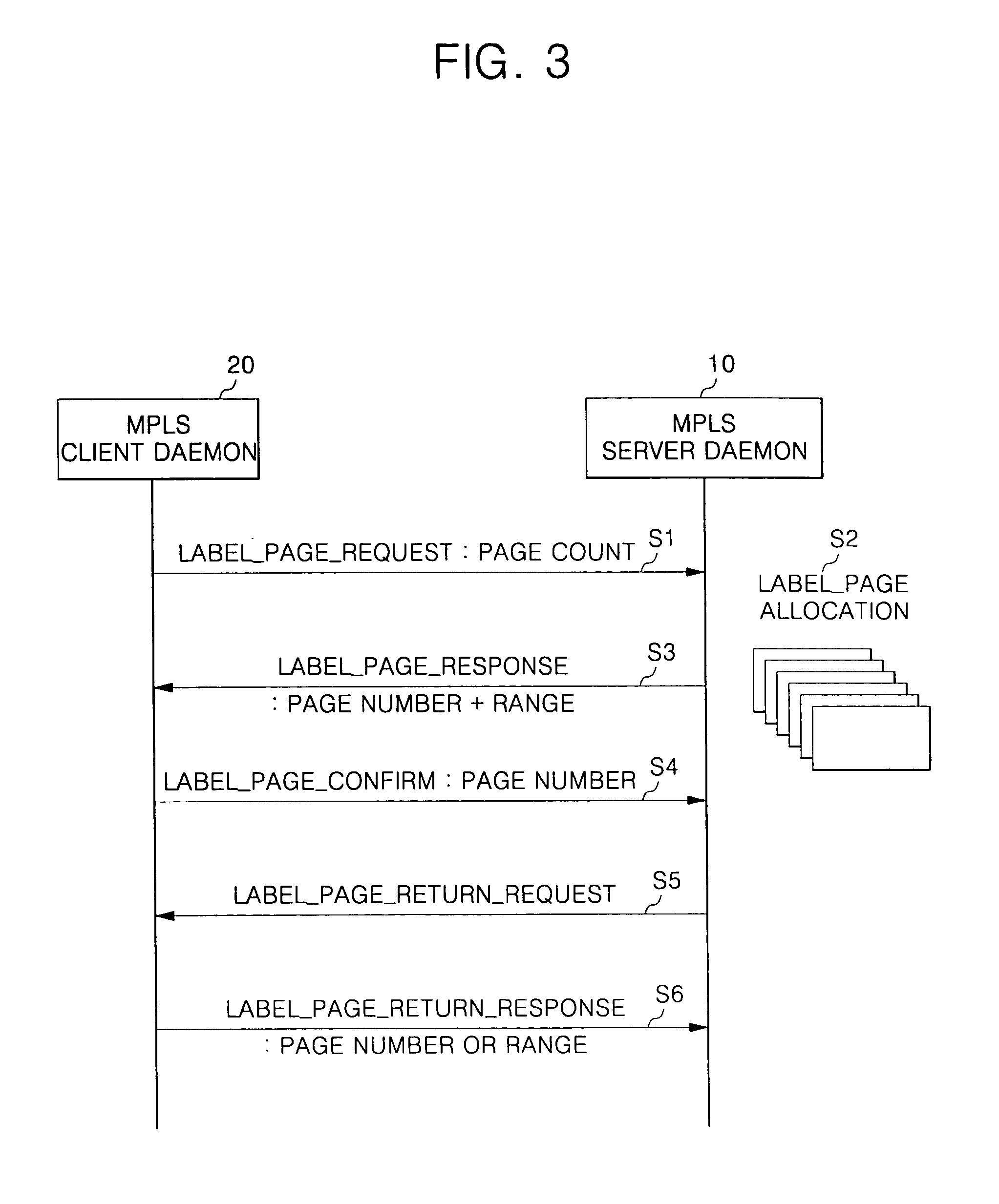 Distributed multi-protocol label switching router and managing labels therein