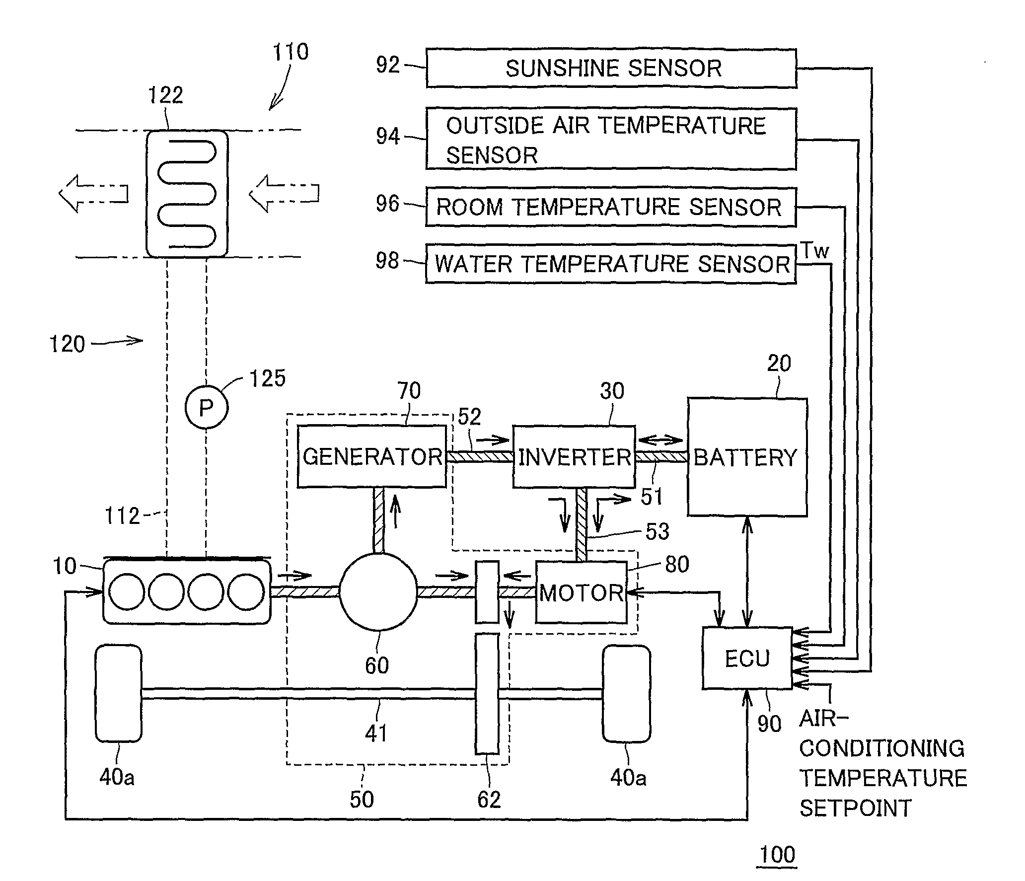 Heating control system for vehicle