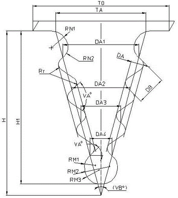 Blade root and wheel groove structure of turbine moving blade