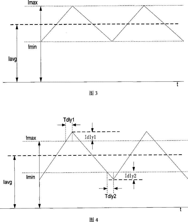 Output current compensation circuit of LED driving circuit