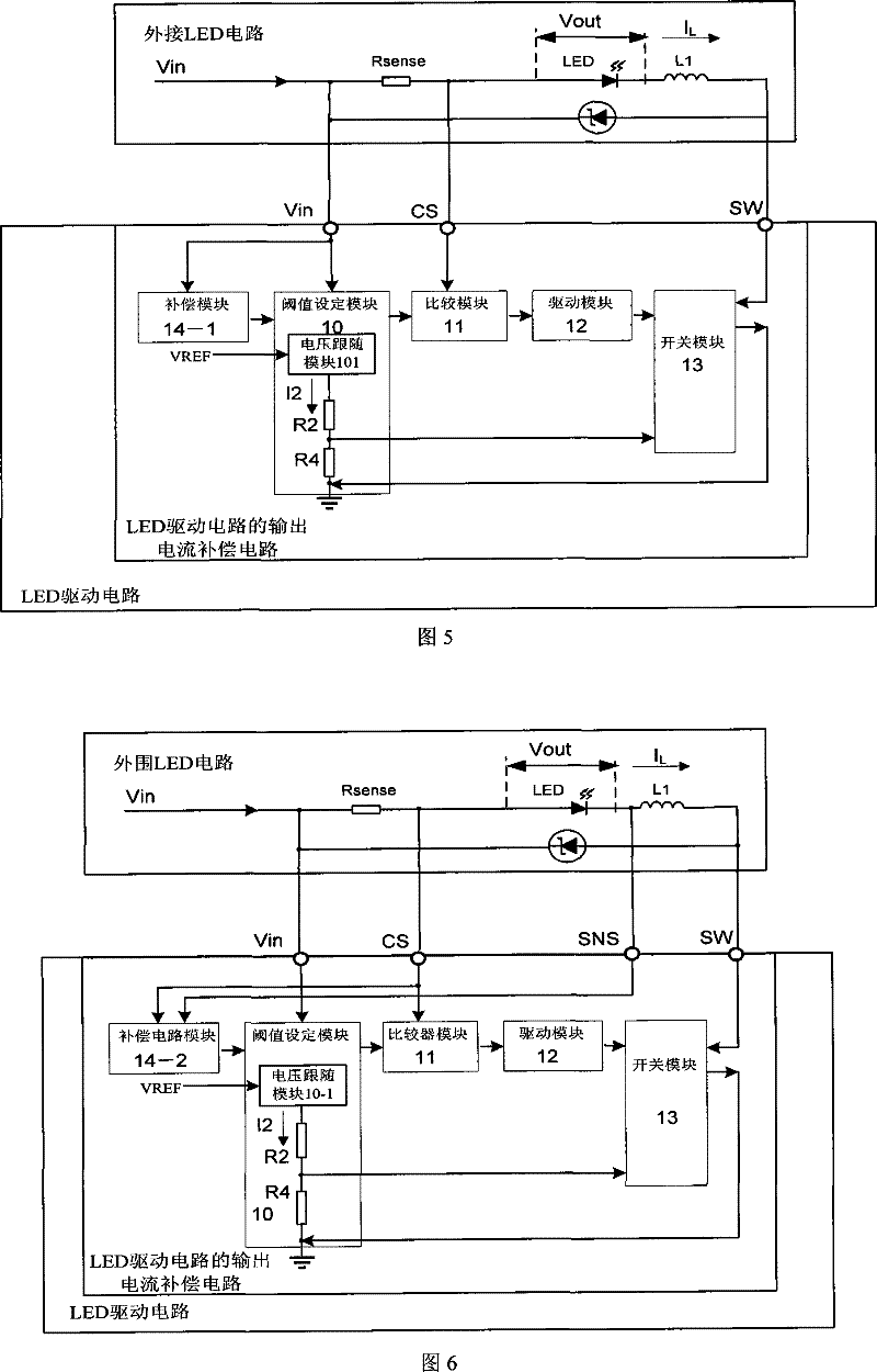 Output current compensation circuit of LED driving circuit