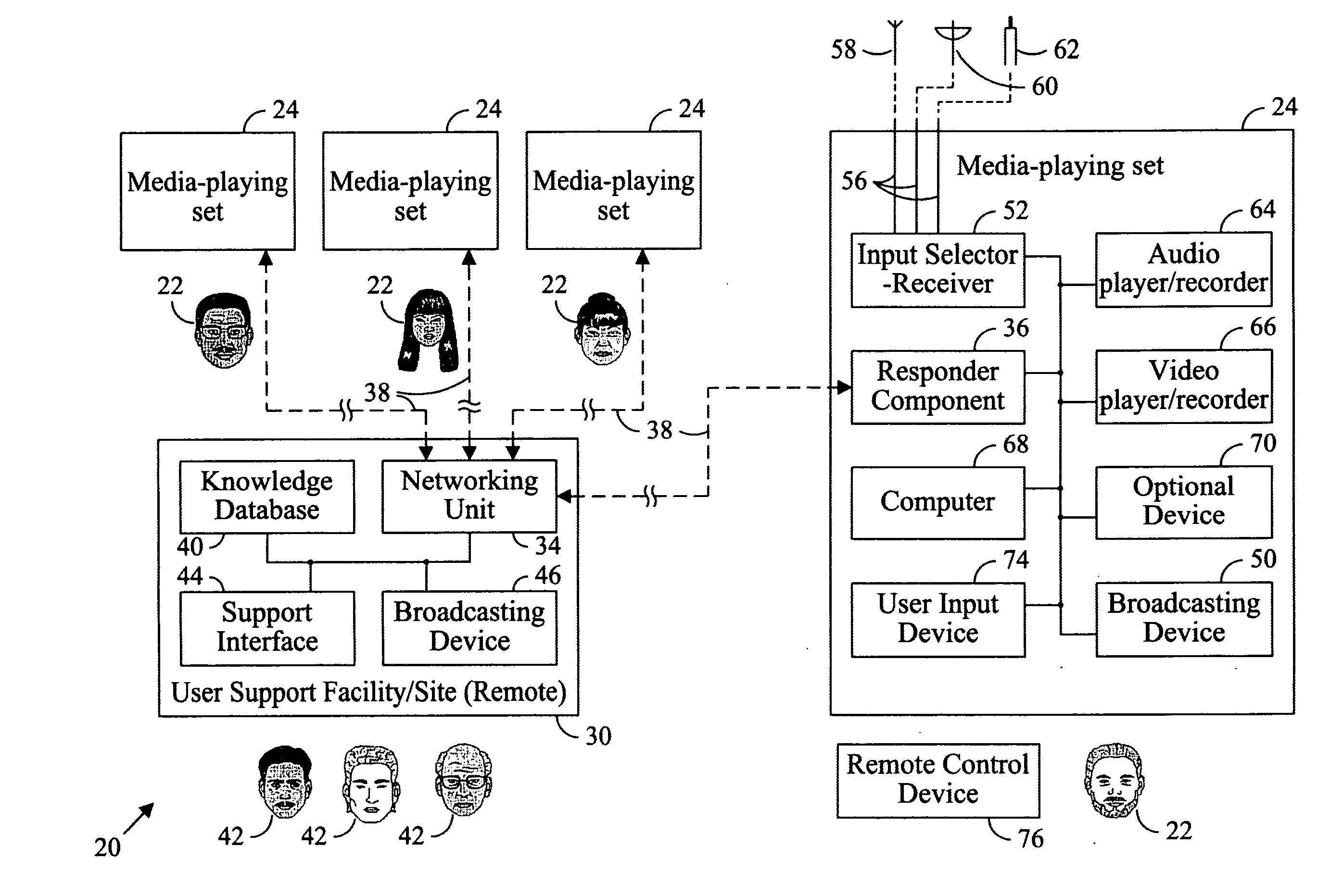 Method and system for configuring media-playing sets