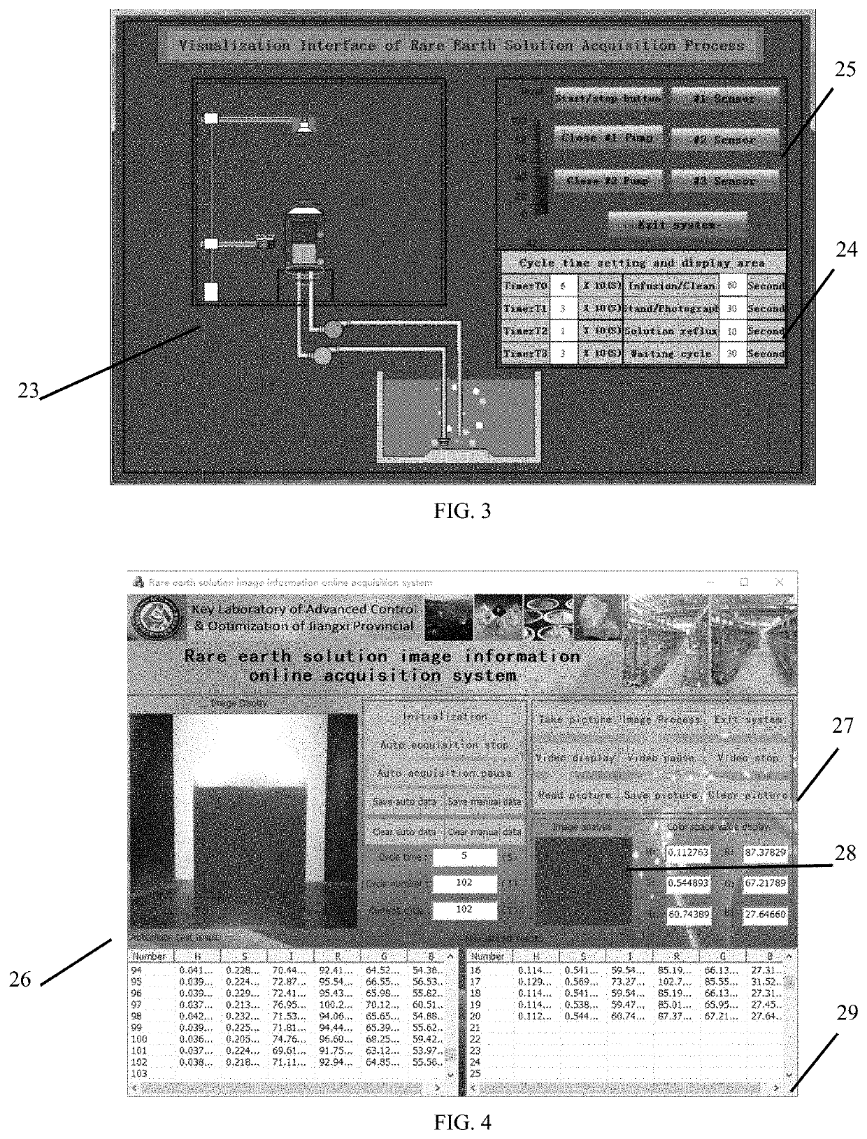 Rare earth solution image capture device and method