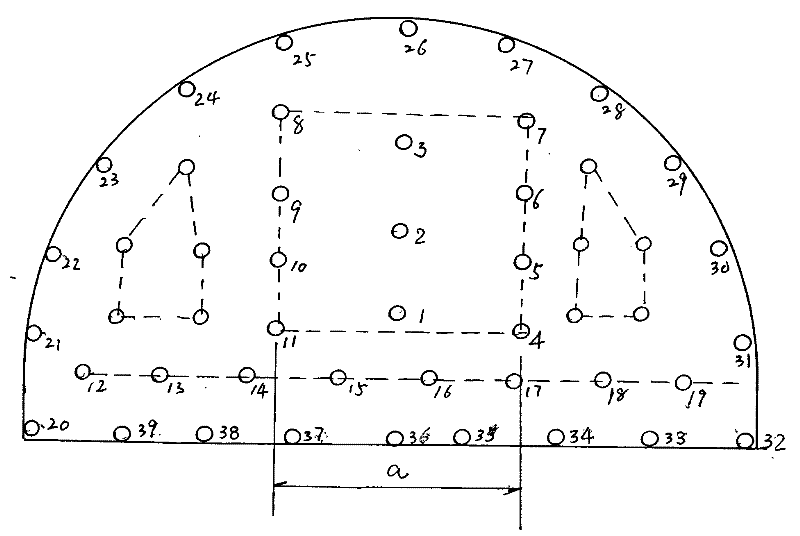 Dip laneway digging hole layout mode