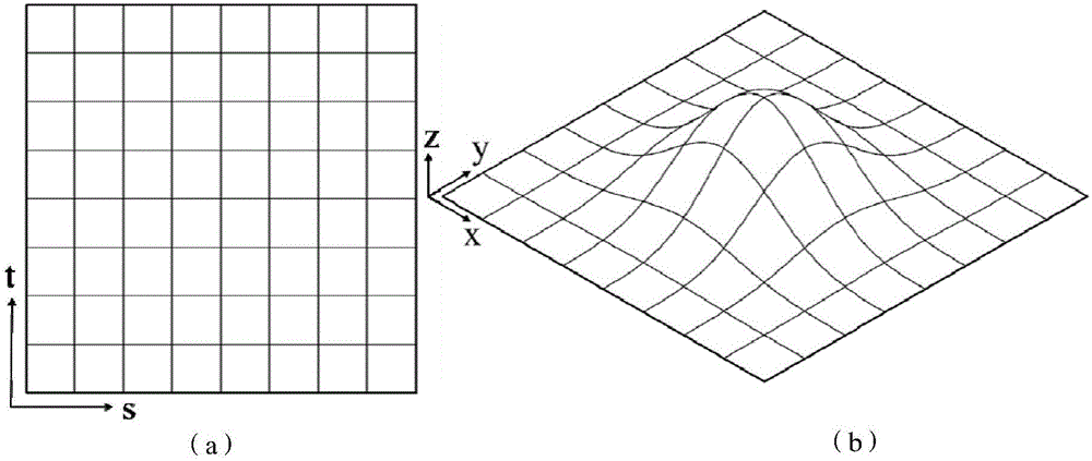Three-dimensional print slicing method based on T-spline surface