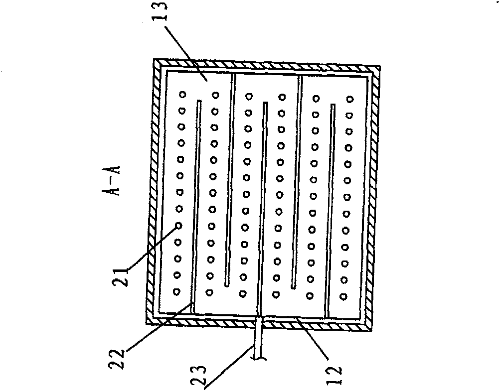 Purifying sterilizing device for central air conditioner