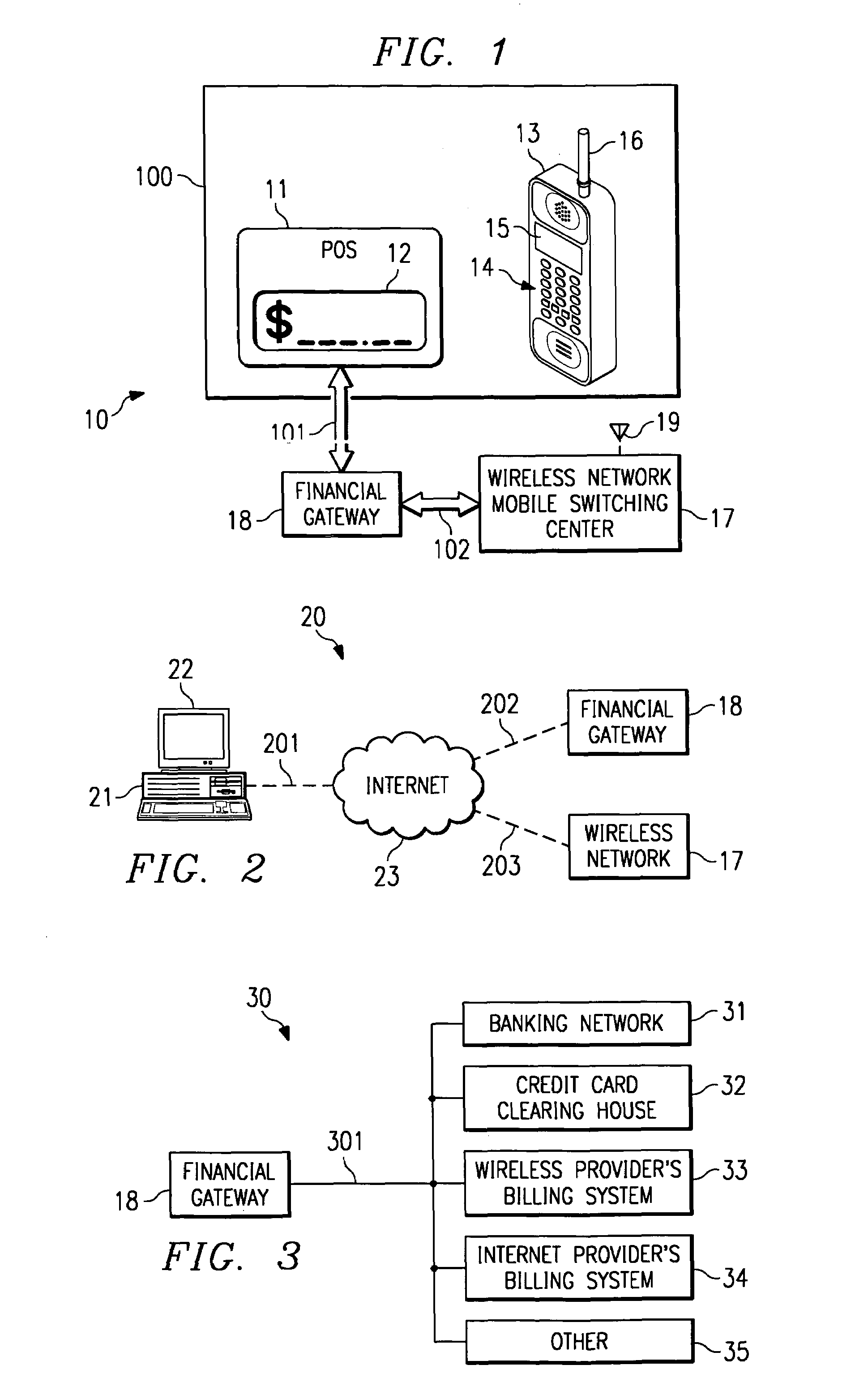 System and method for controlling financial transactions over a wireless network