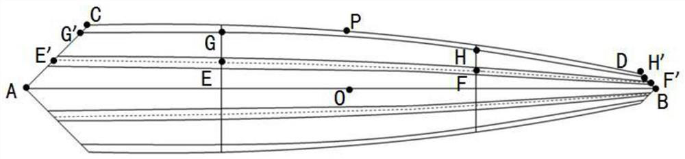 Fairing design method