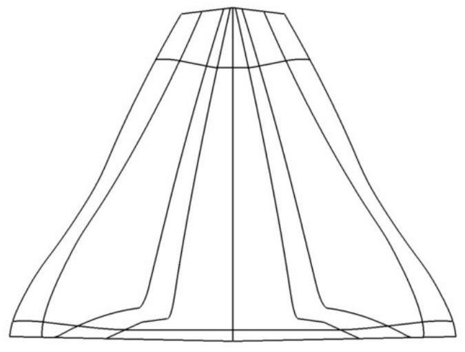 Fairing design method