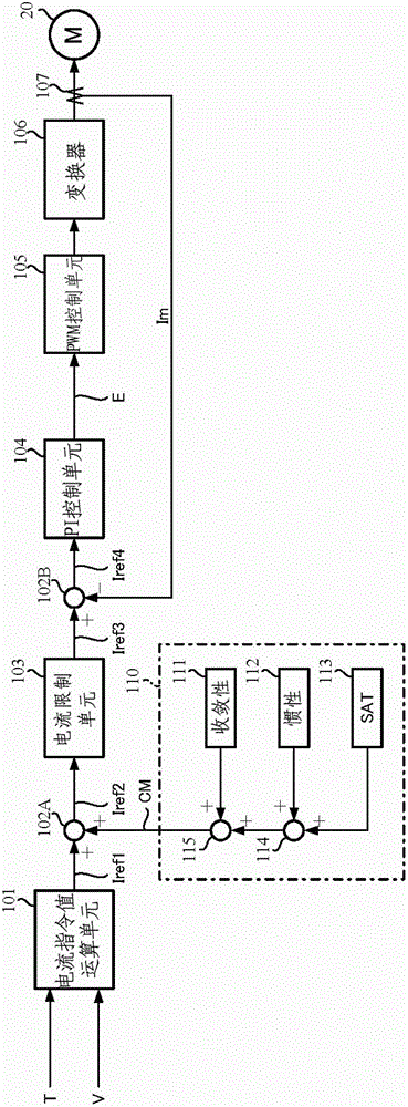 Apparatus for controlling electric power steering apparatus