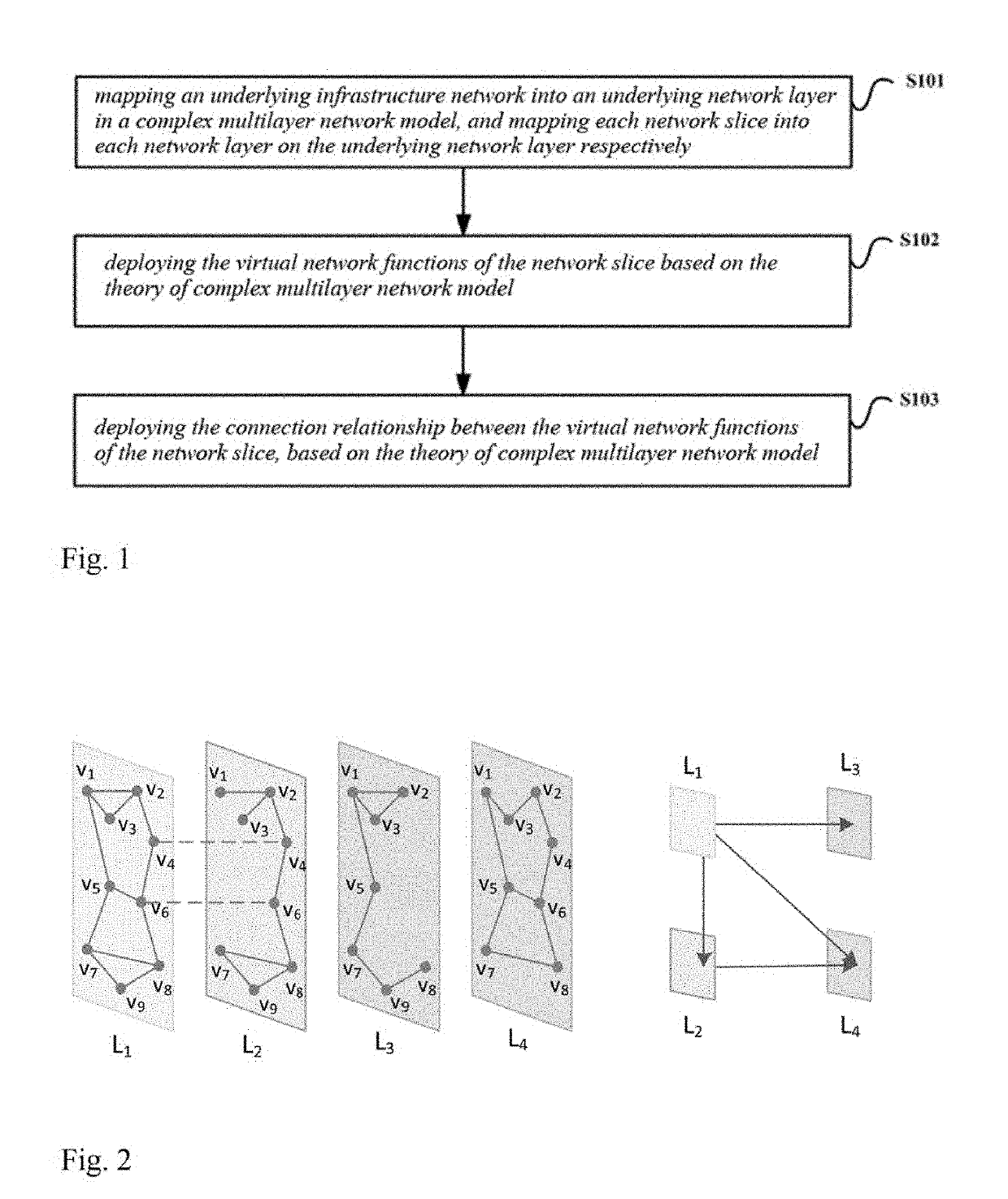 Method and apparatus for network slice deployment in mobile communication system