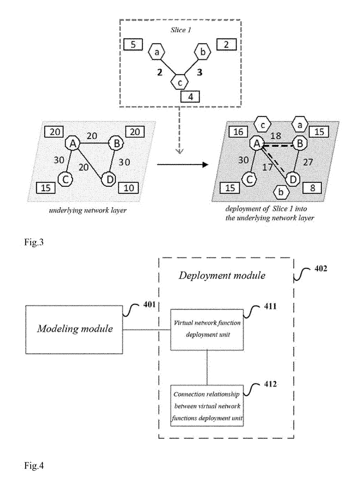 Method and apparatus for network slice deployment in mobile communication system