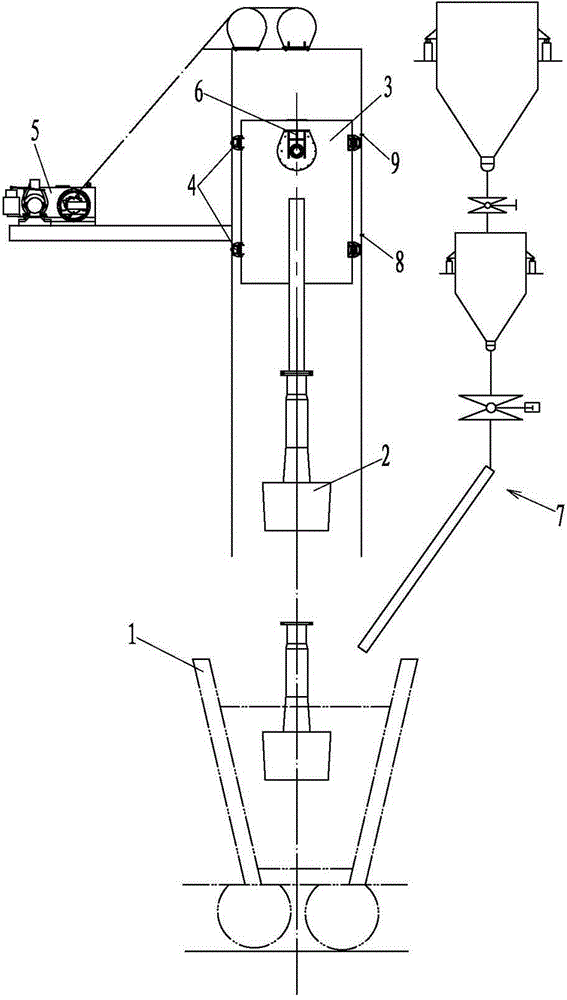 Intelligent control method of kr desulfurization lifting trolley system