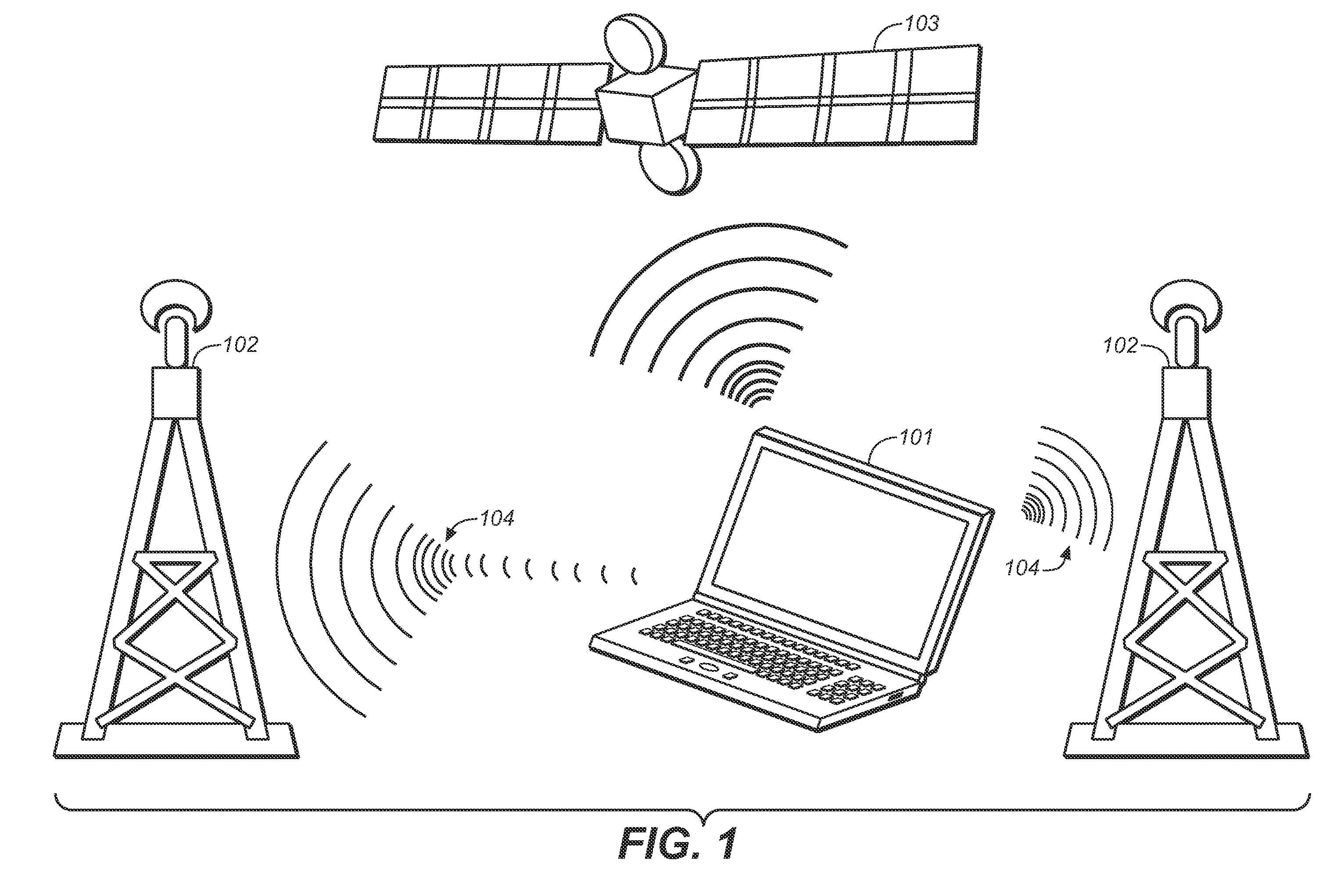 System for eco-friendly management of connected devices