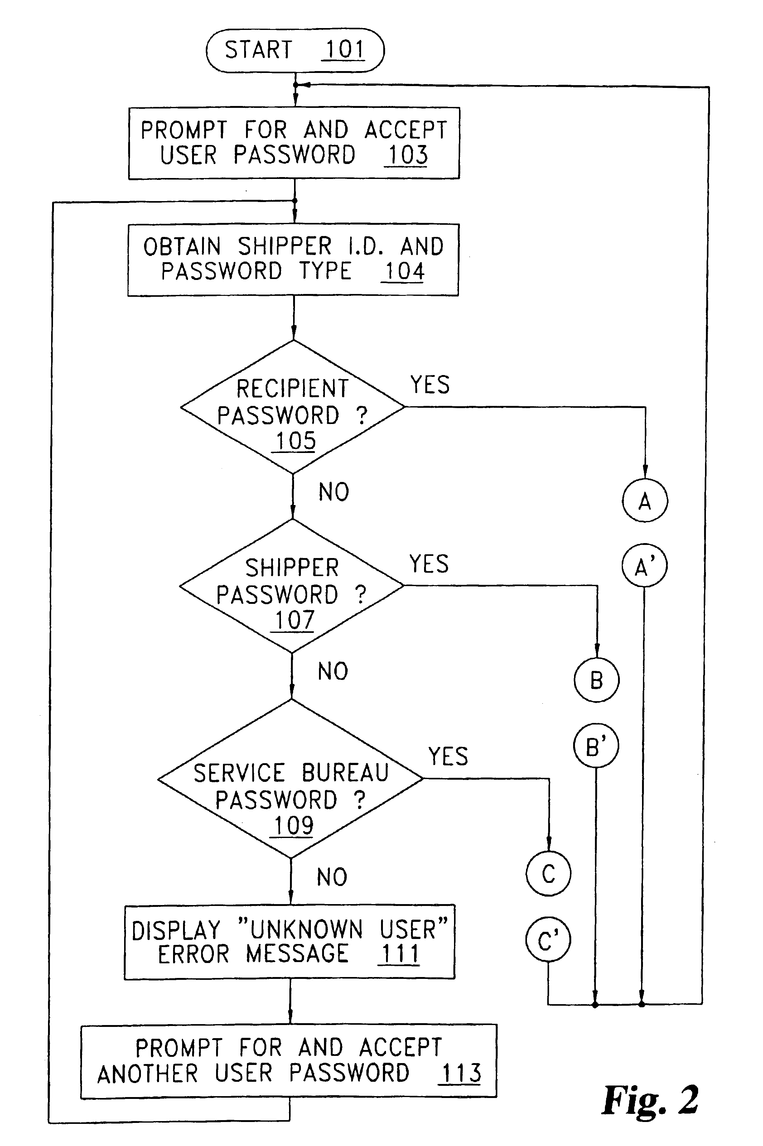 Accepting query that includes at least a portion of address without shipping identifier for tracking, delivery of shipment in computer network