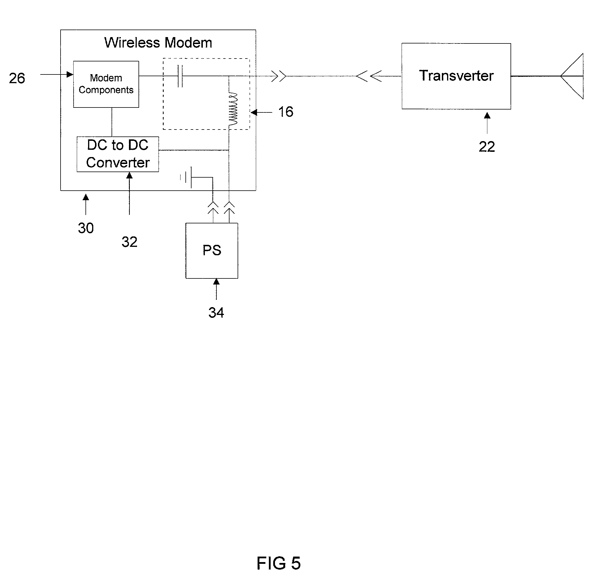 Power inserter configuration for wireless modems