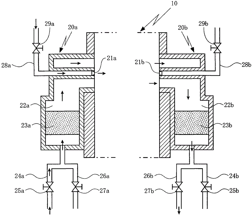 Combustion Control Method of Regenerative Combustion Heat Treatment Furnace
