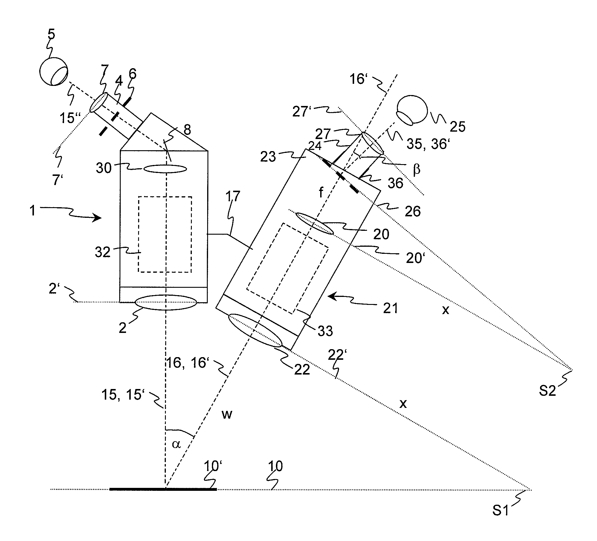 Light microscope