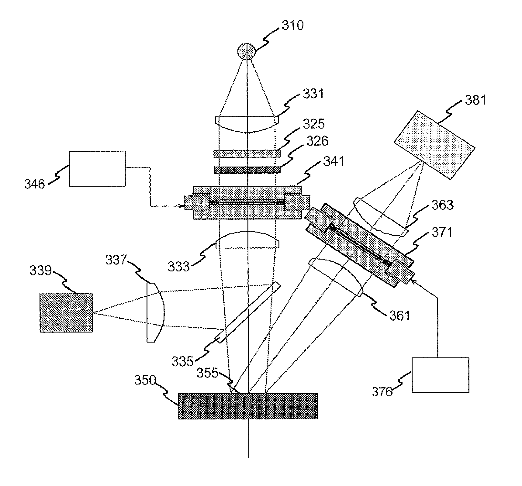 System and method for optical measurement of a target
