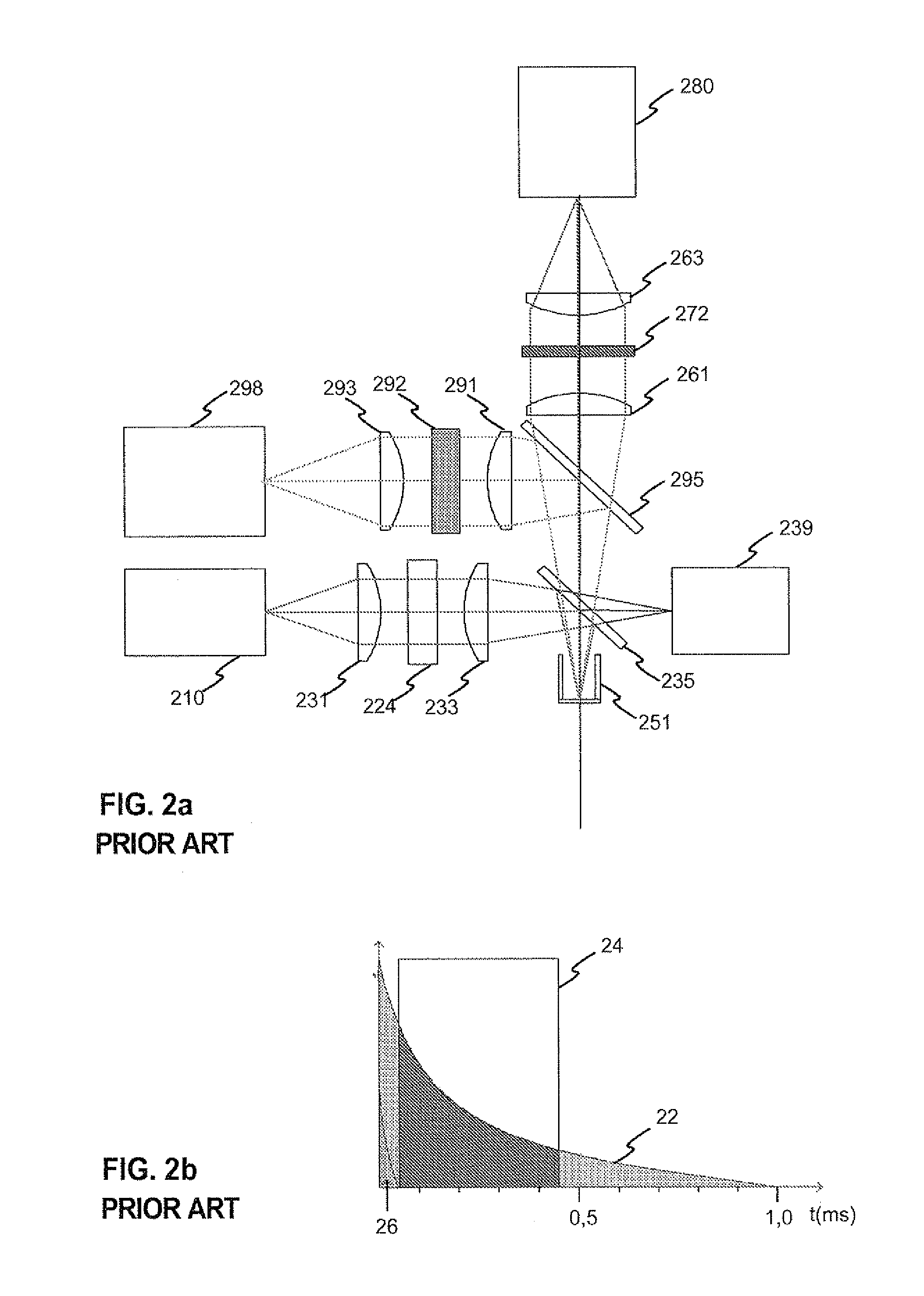 System and method for optical measurement of a target