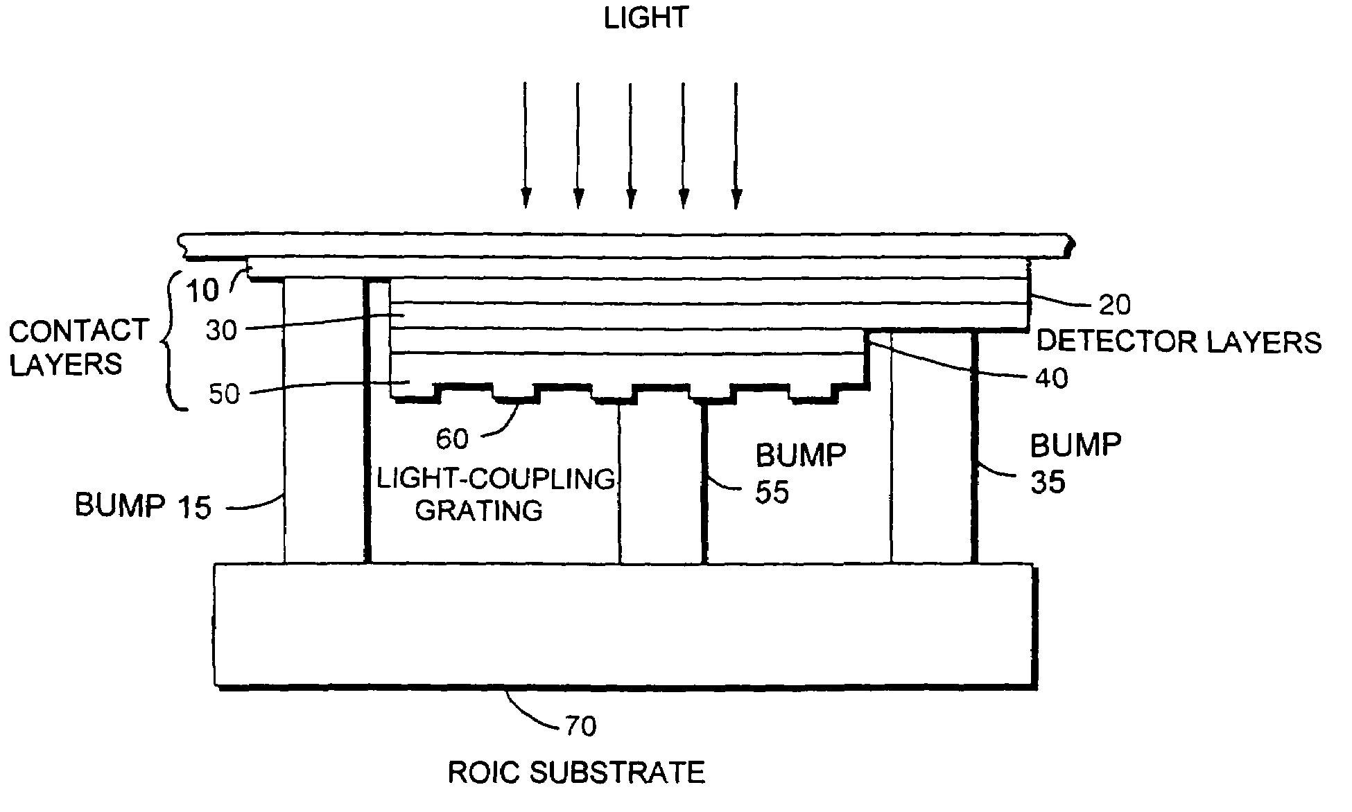 QWIP with enhanced optical coupling