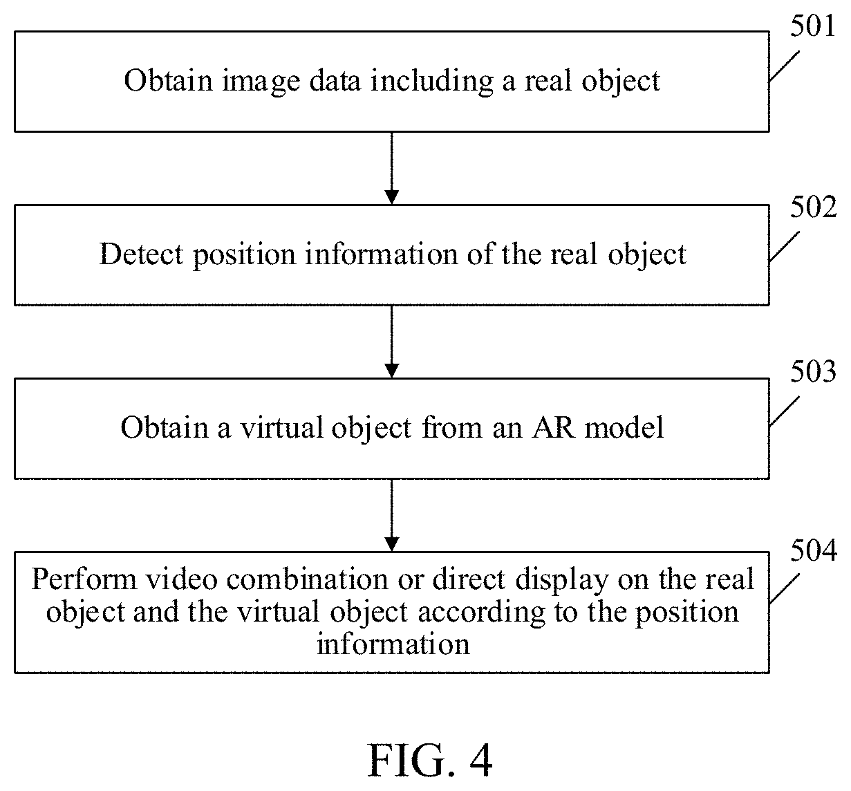 Image processing method and apparatus, and storage medium