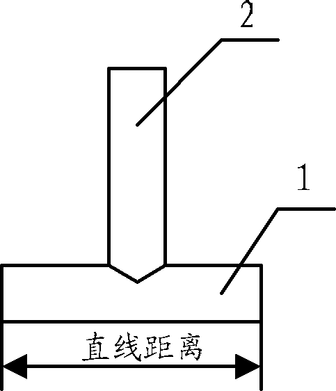 Device and method for detecting glass guide groove of car door assembly