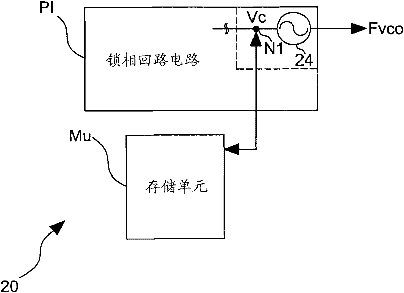 Phase lock loop (PLL) device and control method thereof