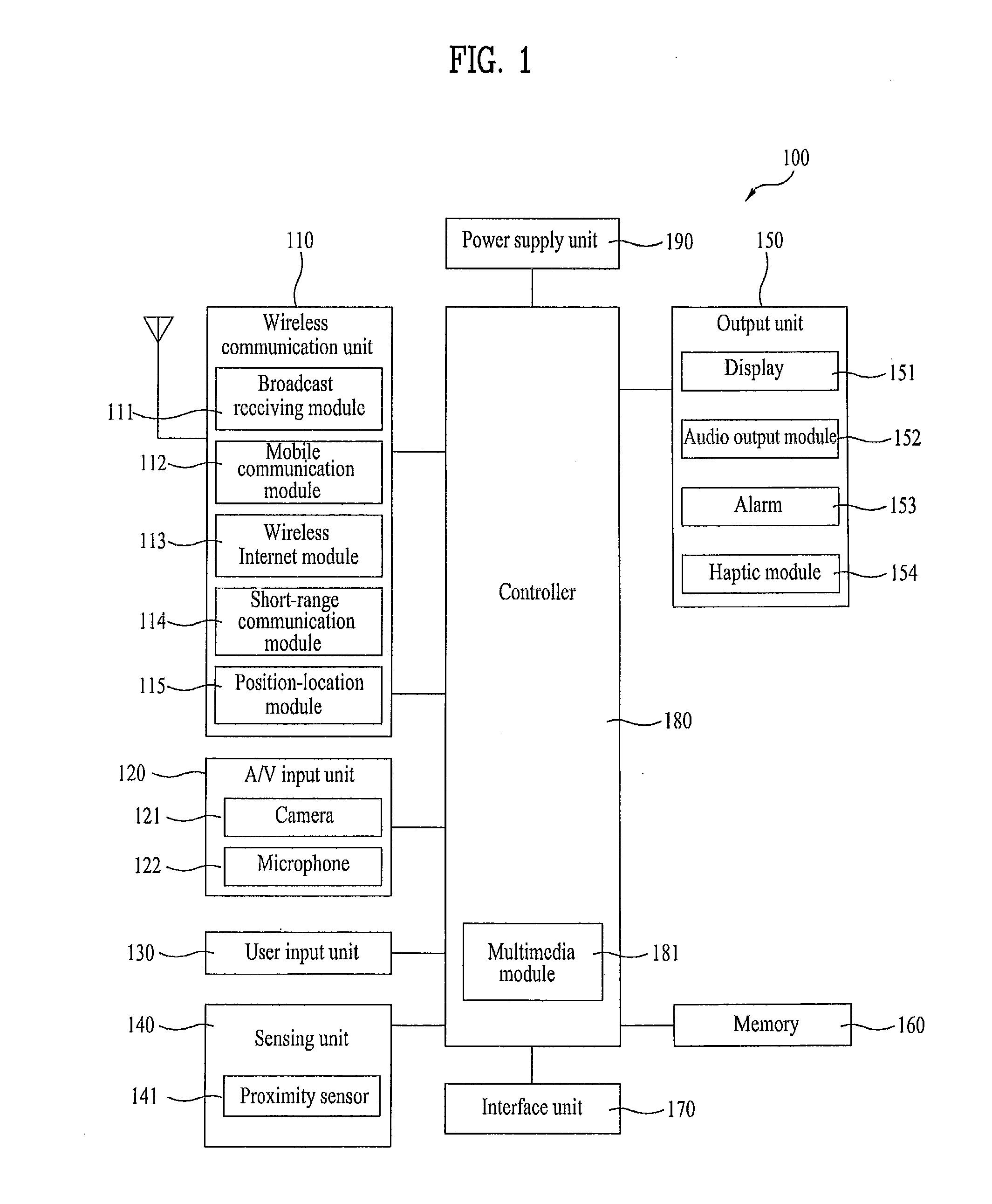 Terminal and controlling method thereof