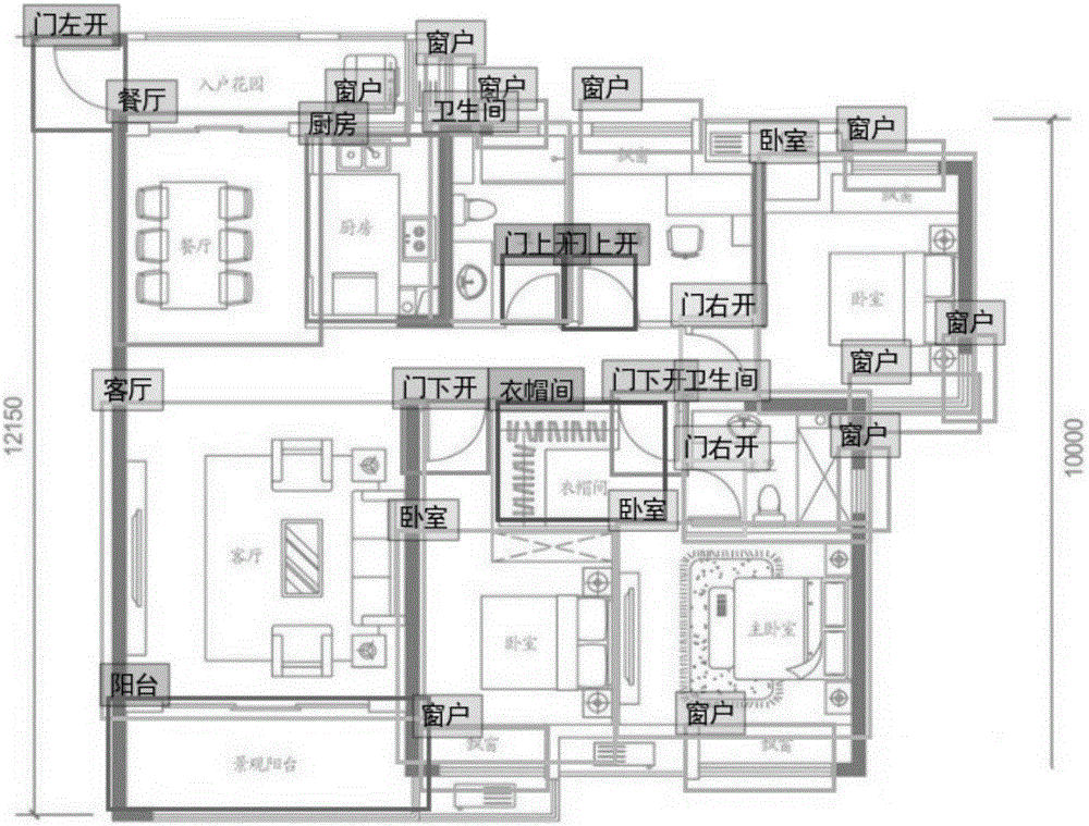 System for quickly recognizing functional regions in apartment rendering