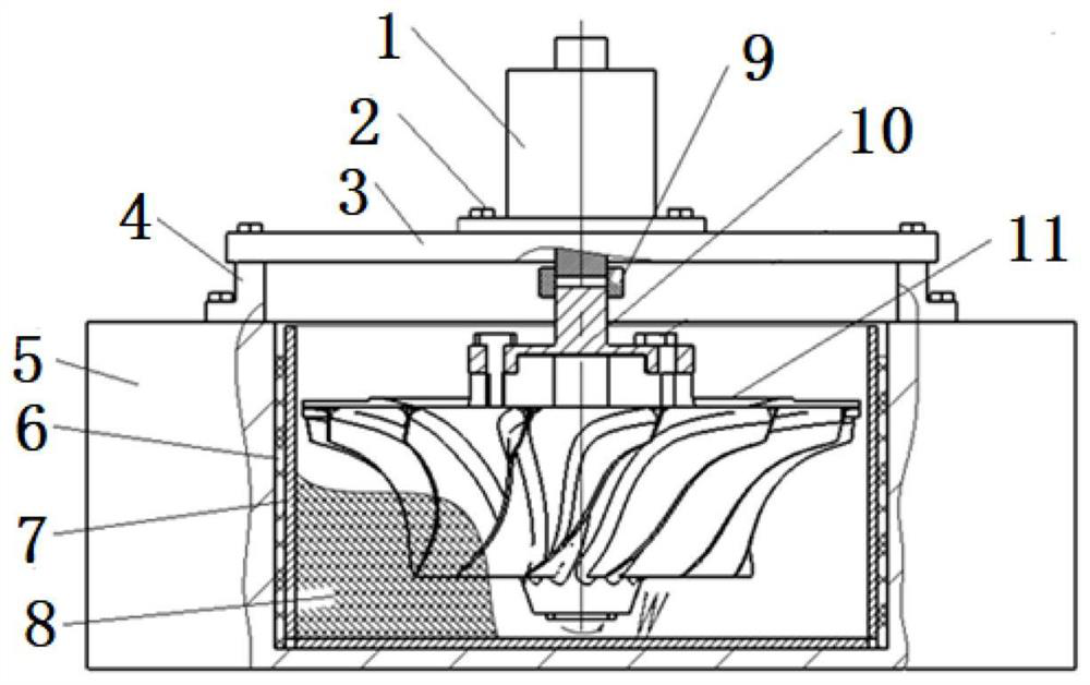 A chemical mechanical polishing method and polishing device for an integral impeller
